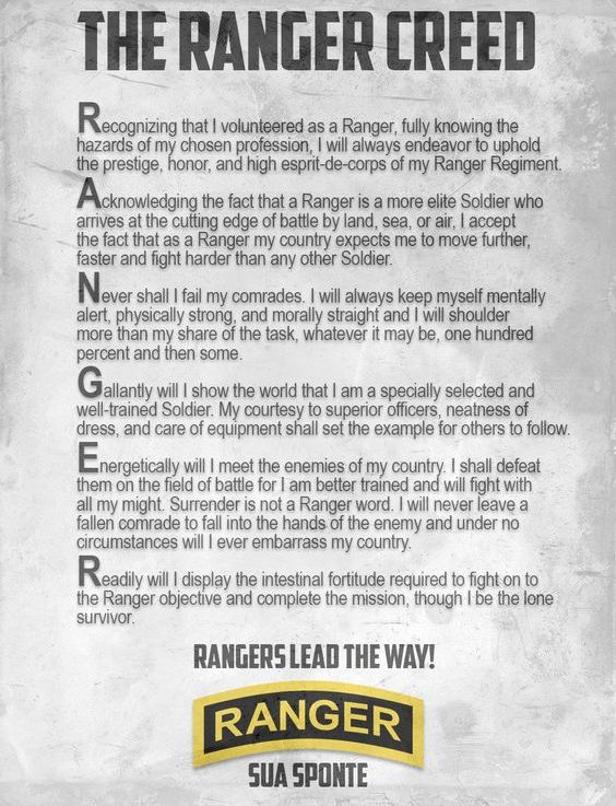 Holes in the Formation